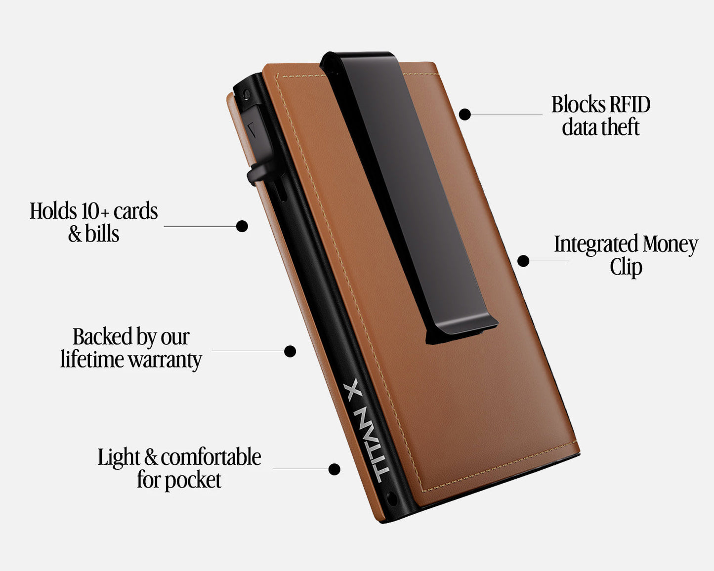 TITAN X Bifold Edition