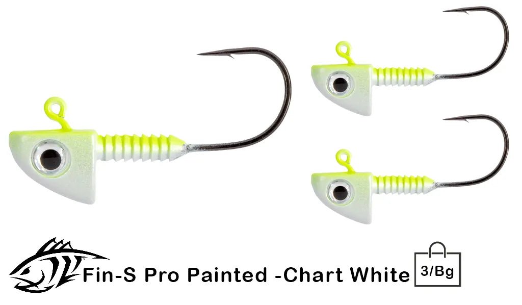 Lunker City Fin - S Pro Painted - Angler's Pro Tackle & Outdoors