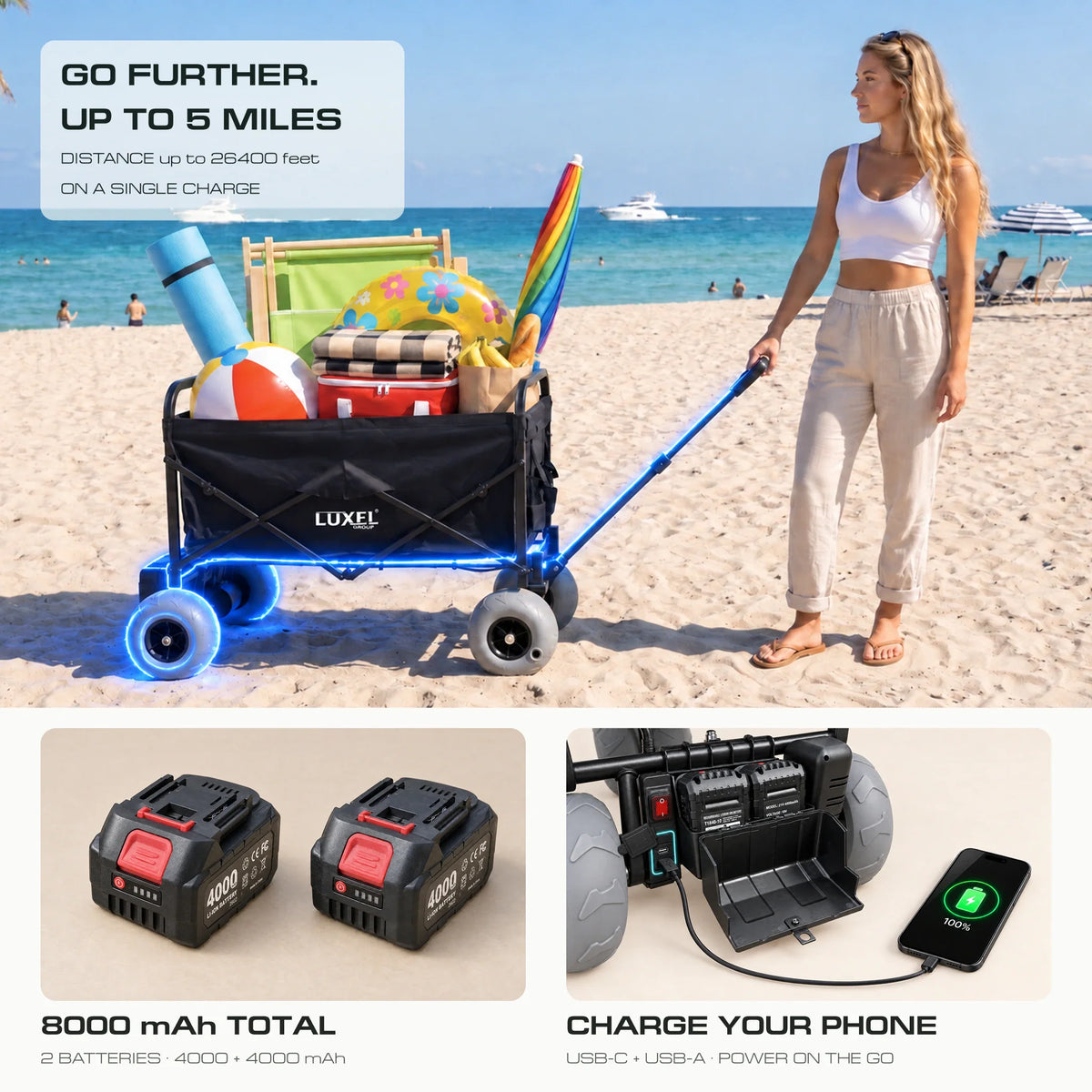 Luxel Carts Electric Beach Wagon 500W – Motorized Folding Cart with Balloon Wheels Black