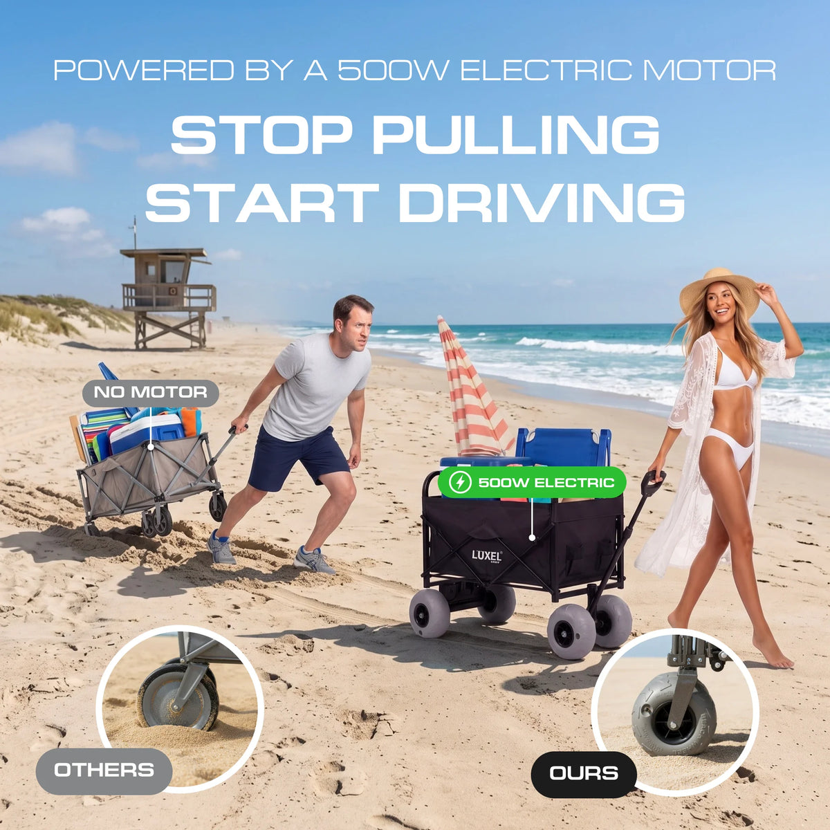 Luxel Carts Electric Beach Wagon 500W – Motorized Folding Cart with Balloon Wheels Black