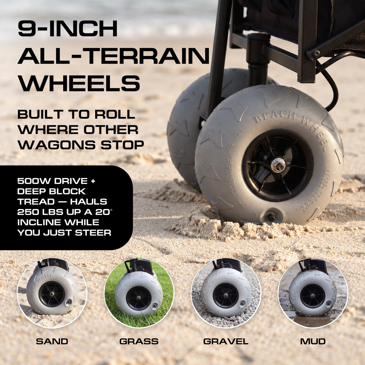 Luxel Carts Electric Beach Wagon 500W – Motorized Folding Cart with Balloon Wheels Black