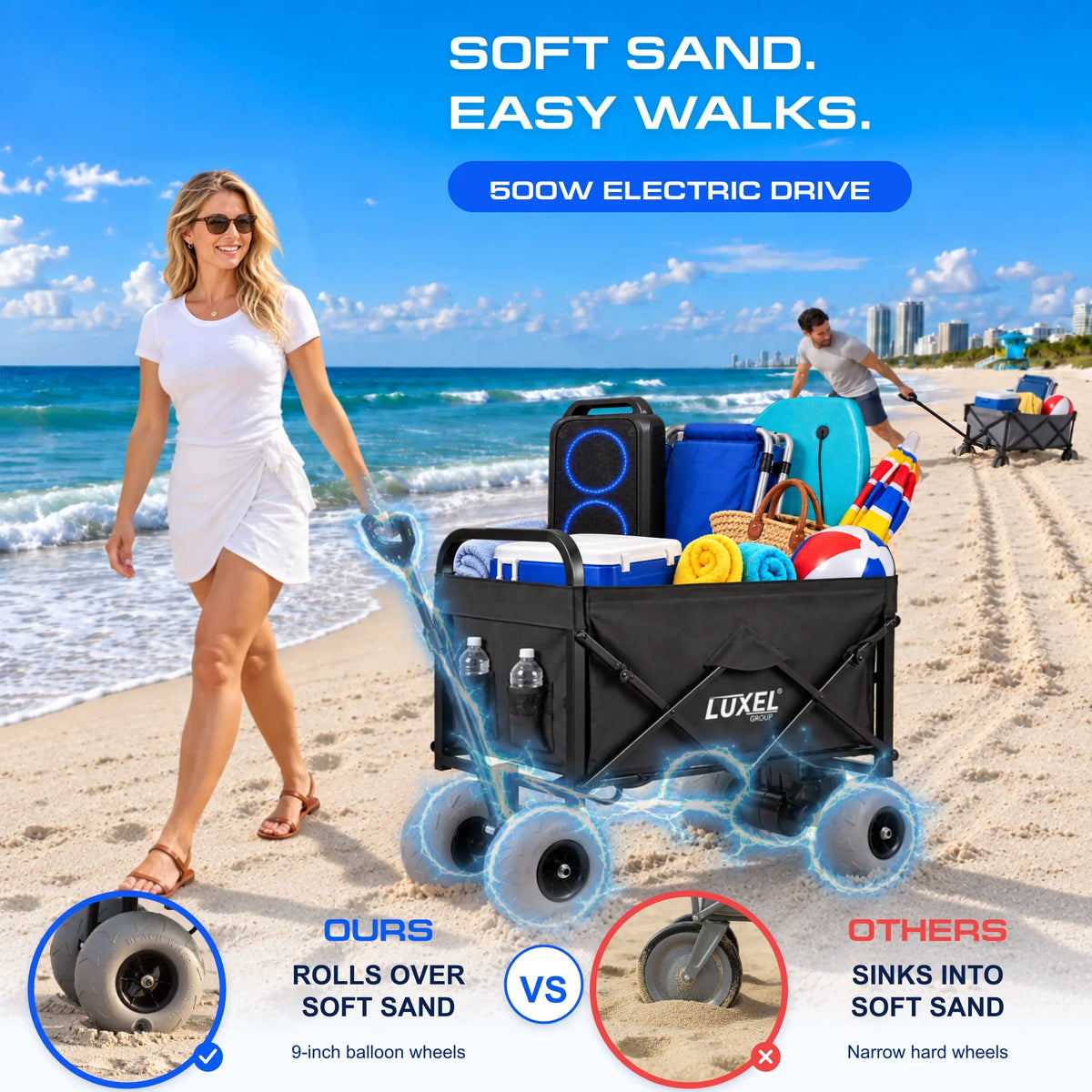 Luxel Carts Electric Beach Wagon 500W – Motorized Folding Cart with Balloon Wheels Black