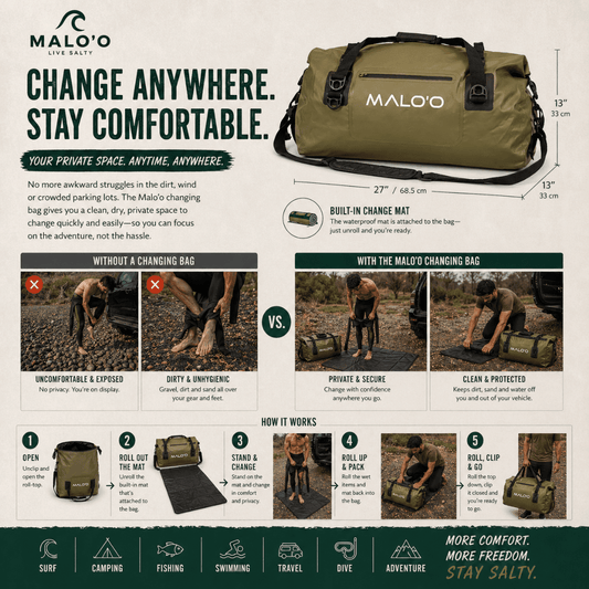 Malo'o Wetsuit Changing Bag