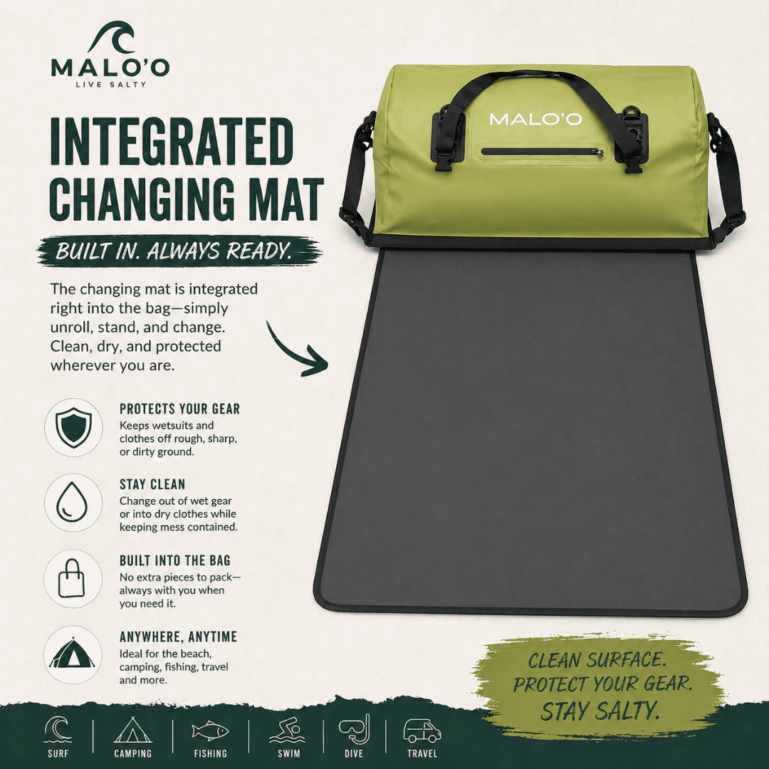 Malo'o Wetsuit Changing Bag