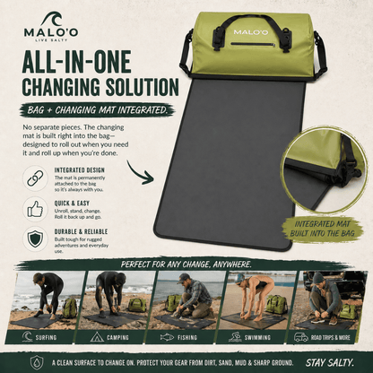 Malo'o Wetsuit Changing Bag