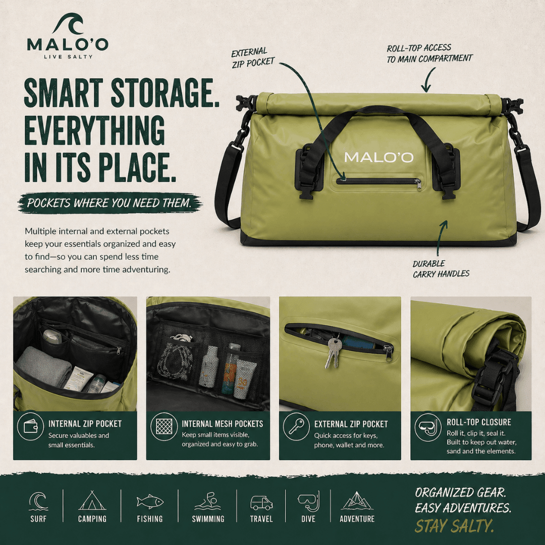 Malo'o Wetsuit Changing Bag