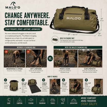 Malo'o Wetsuit Changing Bag