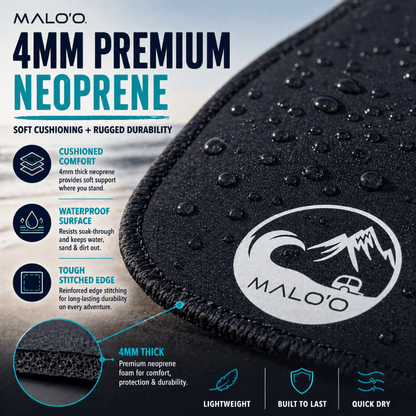 Malo'o Wetsuit Changing Mat