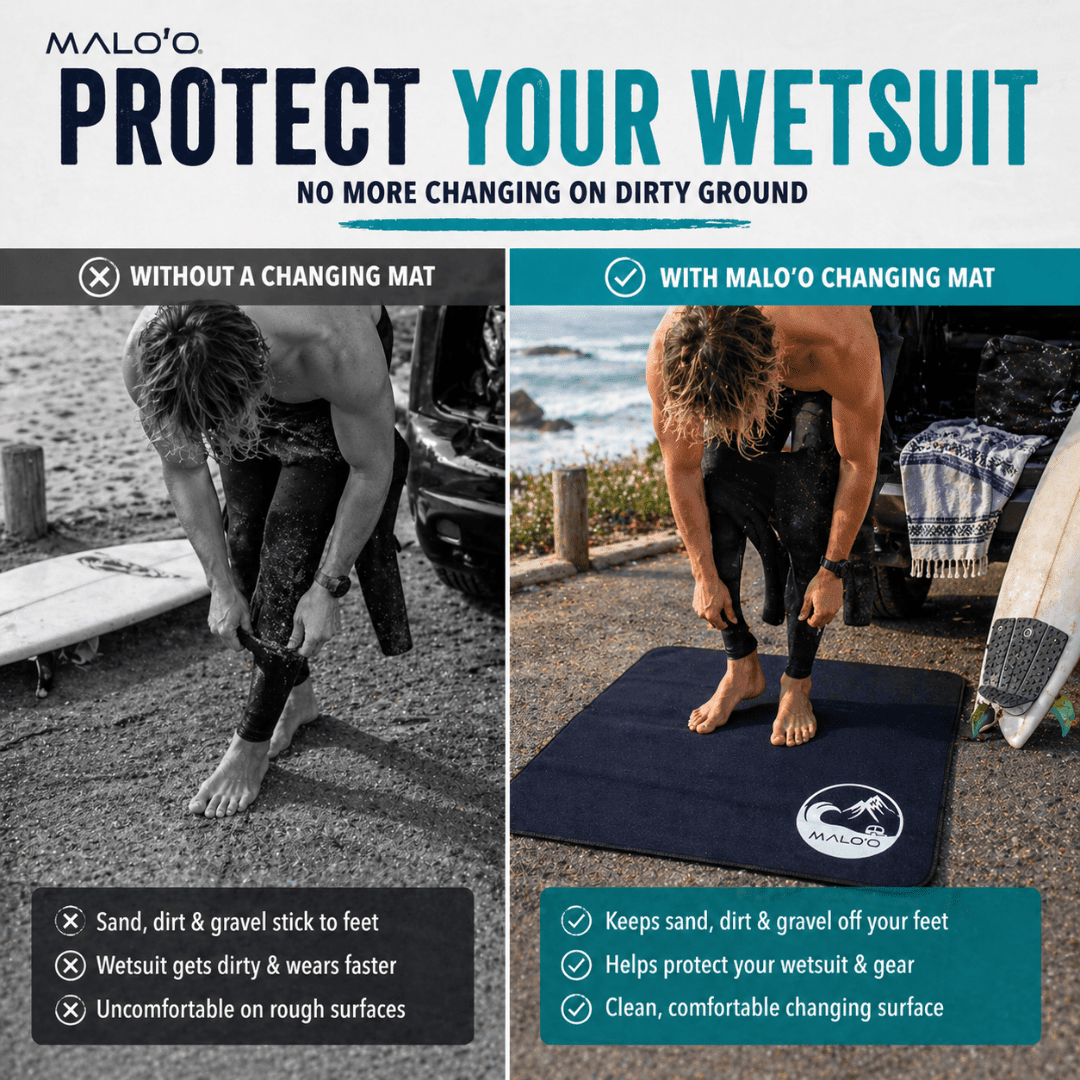 Malo'o Wetsuit Changing Mat