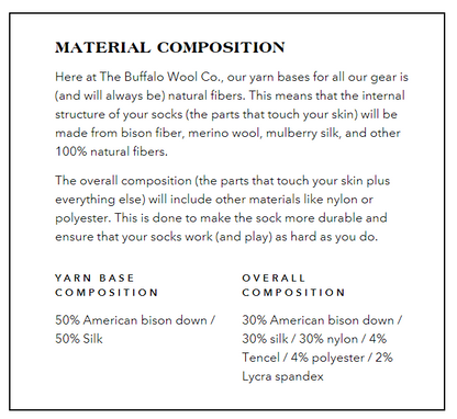 The Buffalo Wool Co. Pro Gear Crew Socks