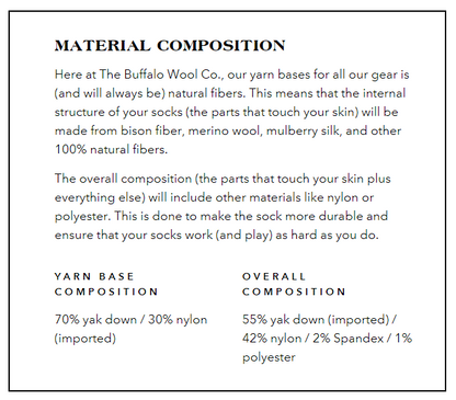 The Buffalo Wool Co. Sleep Socks