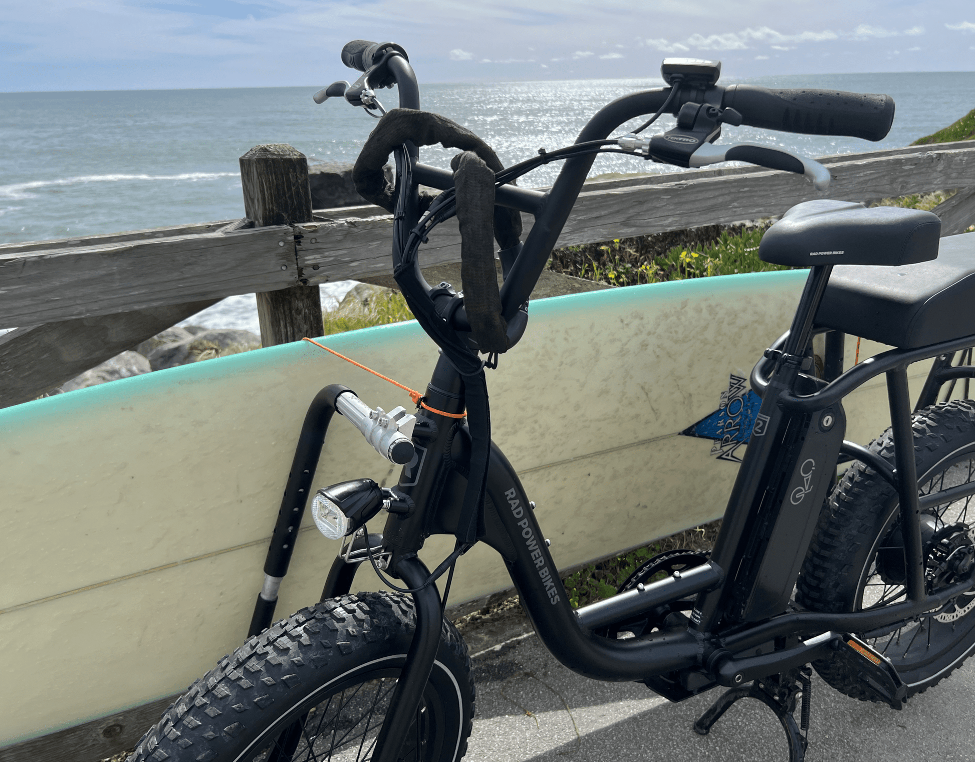 Moved By Bikes E - Bike Rack - Angler's Pro Tackle & Outdoors