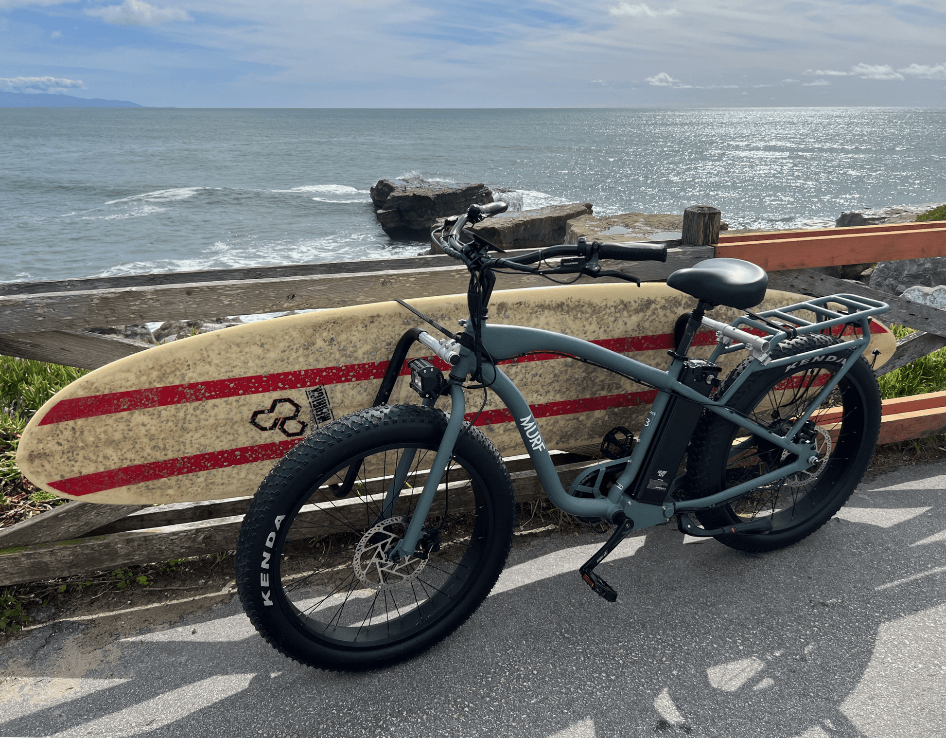 Moved By Bikes E - Bike Rack - Angler's Pro Tackle & Outdoors