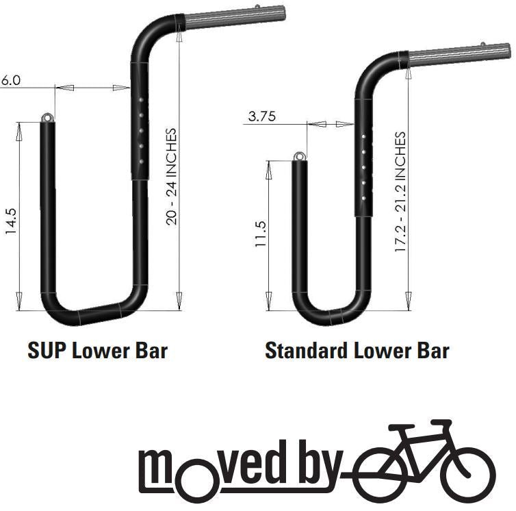 Moved By Bikes SUP Lower Bar Set - Angler's Pro Tackle & Outdoors