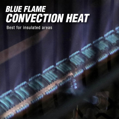 Mr. Heater 20,000 BTU Blue Flame Vent - Free Wall Heater, Covers 700 Sq. Ft, White - Angler's Pro Tackle & Outdoors