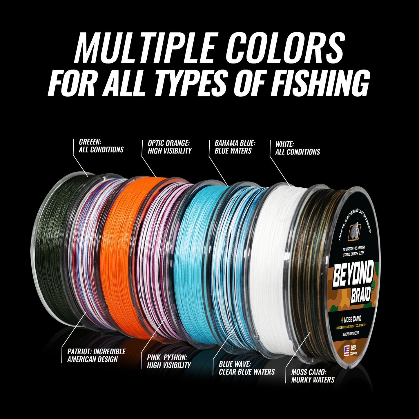Beyond Fishing Bahama Blue 8X- Ultra Performance 8 Strand