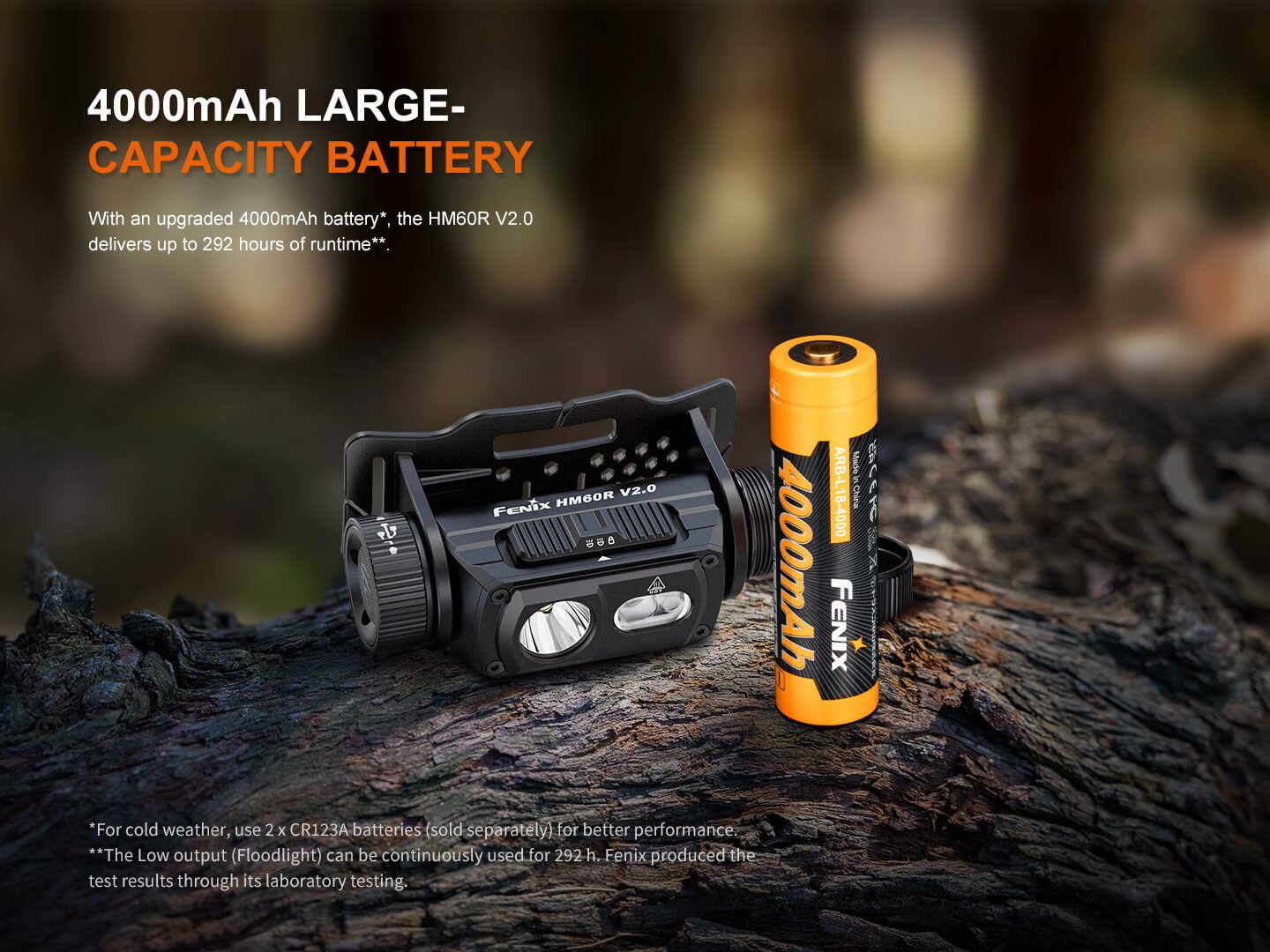 Fenix HM60R V2 High-Performance Headlamp - 1600 Lumens