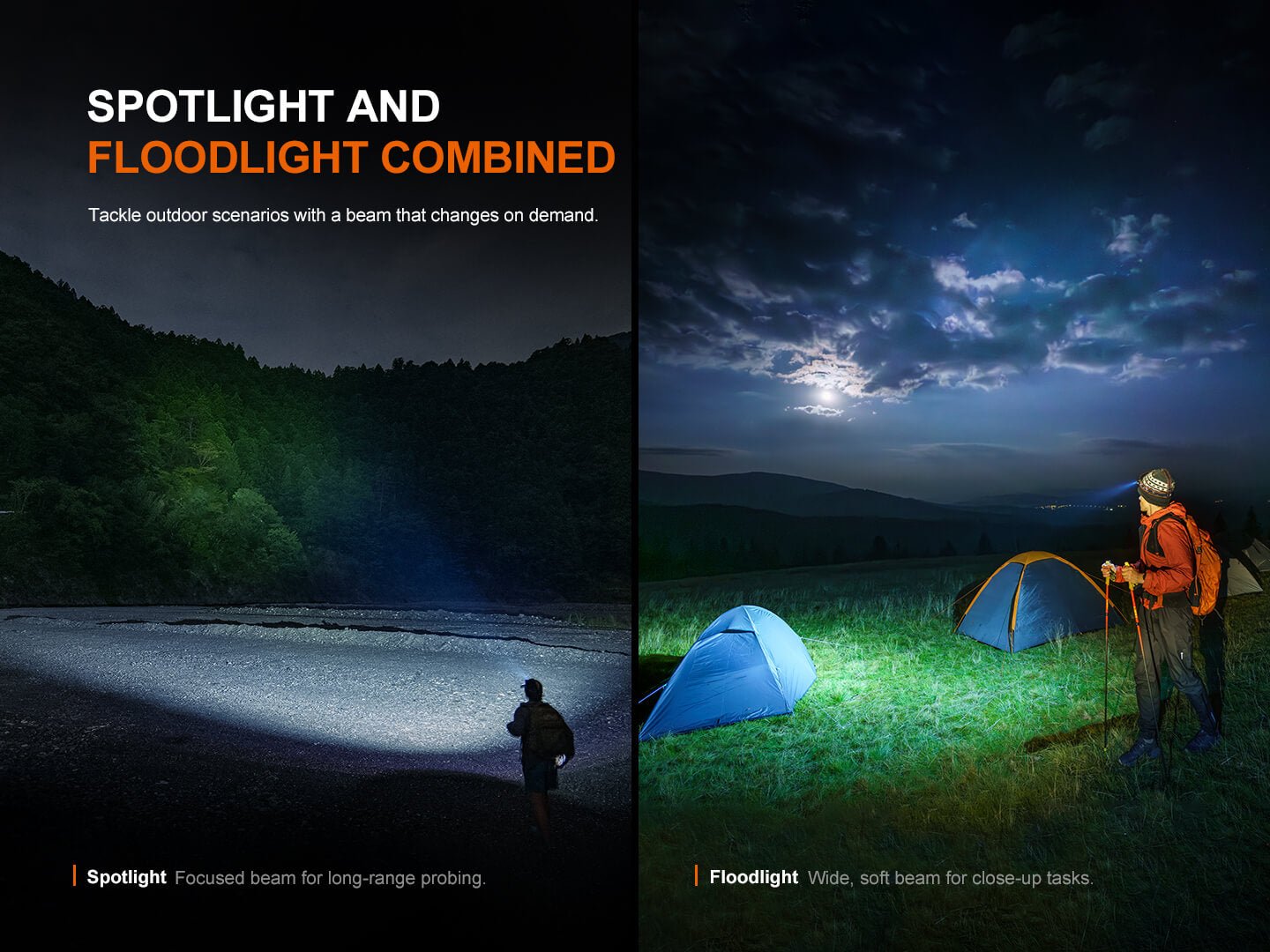 Fenix HM60R V2 High-Performance Headlamp - 1600 Lumens