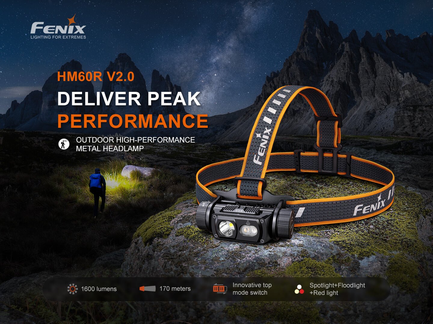 Fenix HM60R V2 High-Performance Headlamp - 1600 Lumens