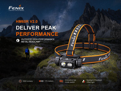 Fenix HM60R V2 High-Performance Headlamp - 1600 Lumens