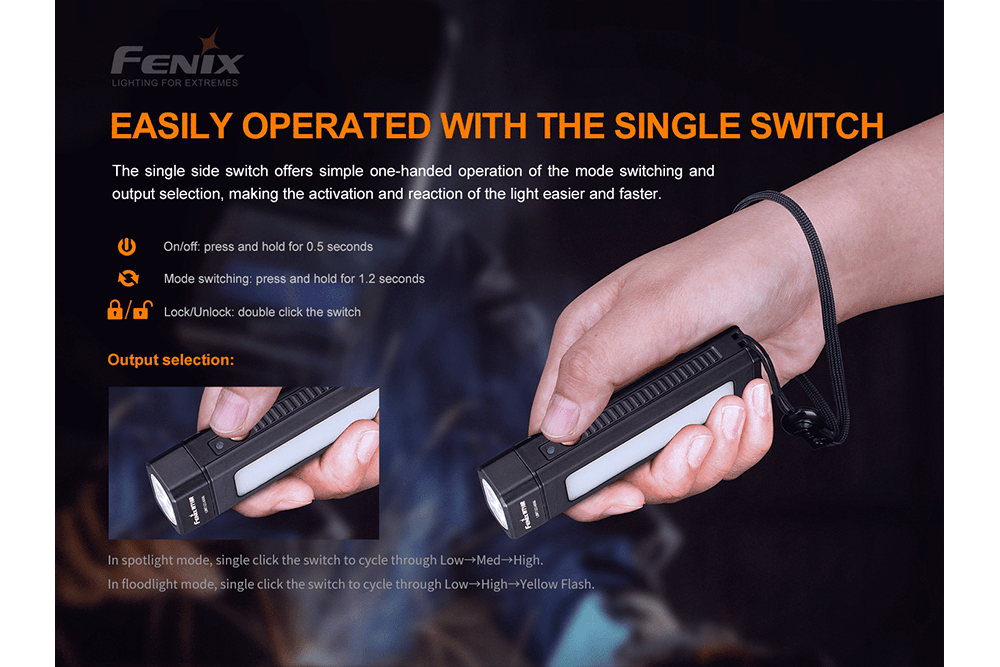 Fenix WT16R Rechargeable Work Light
