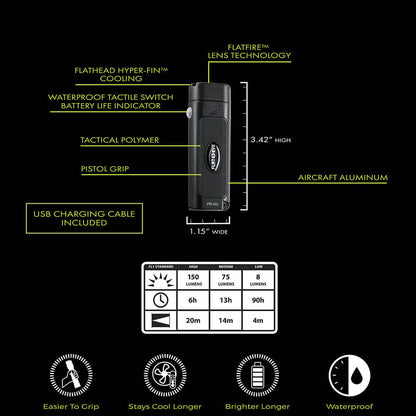 Panther Vision FLATEYE™ Rechargeable FR - 150 Flashlight – 150 Lumens - Angler's Pro Tackle & Outdoors