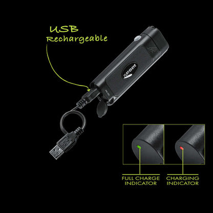 Panther Vision FLATEYE™ Rechargeable FR - 150 Flashlight – 150 Lumens - Angler's Pro Tackle & Outdoors