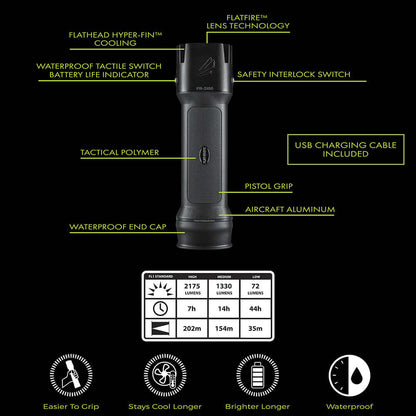 Panther Vision FLATEYE™ Rechargeable FR - 2100 Flashlight - 2175 Lumens - Angler's Pro Tackle & Outdoors