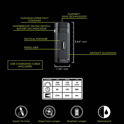 Panther Vision FLATEYE™ Rechargeable FR - 250 Flashlight – 250 Lumens - Angler's Pro Tackle & Outdoors