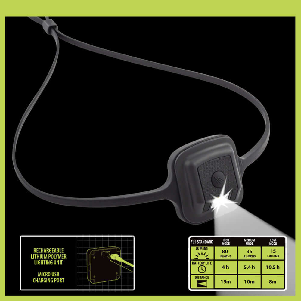 Panther Vision GUMBI - Lamp LED Headlamp - USB Rechargeable LED Headlamp - Anti - Slip Silicone - Angler's Pro Tackle & Outdoors