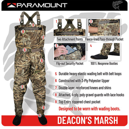 Paramount Outdoors DEACON'S MARSH Stockingfoot Camo Wader Max7 - Angler's Pro Tackle & Outdoors