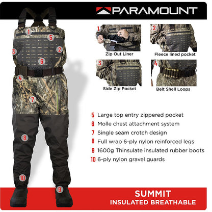 Paramount Outdoors SUMMIT Insulated Breathable Camo Wader 1600g - Angler's Pro Tackle & Outdoors