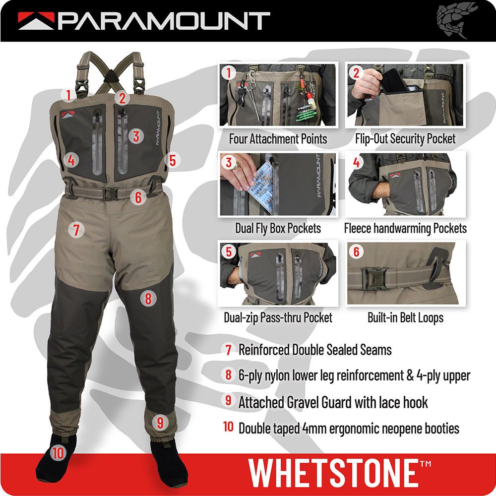 Paramount Outdoors WHETSTONE Breathable Split Pocket Fly Fishing Wader - Angler's Pro Tackle & Outdoors