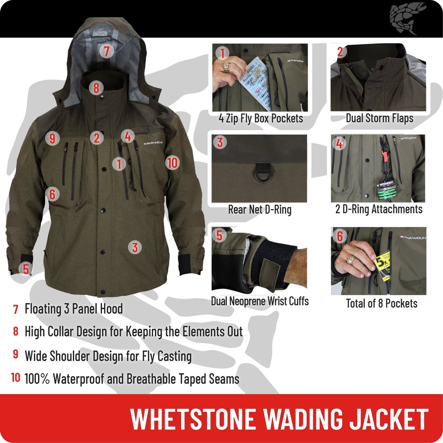 Paramount Outdoors Whetstone Waterproof Wading Jacket - Angler's Pro Tackle & Outdoors