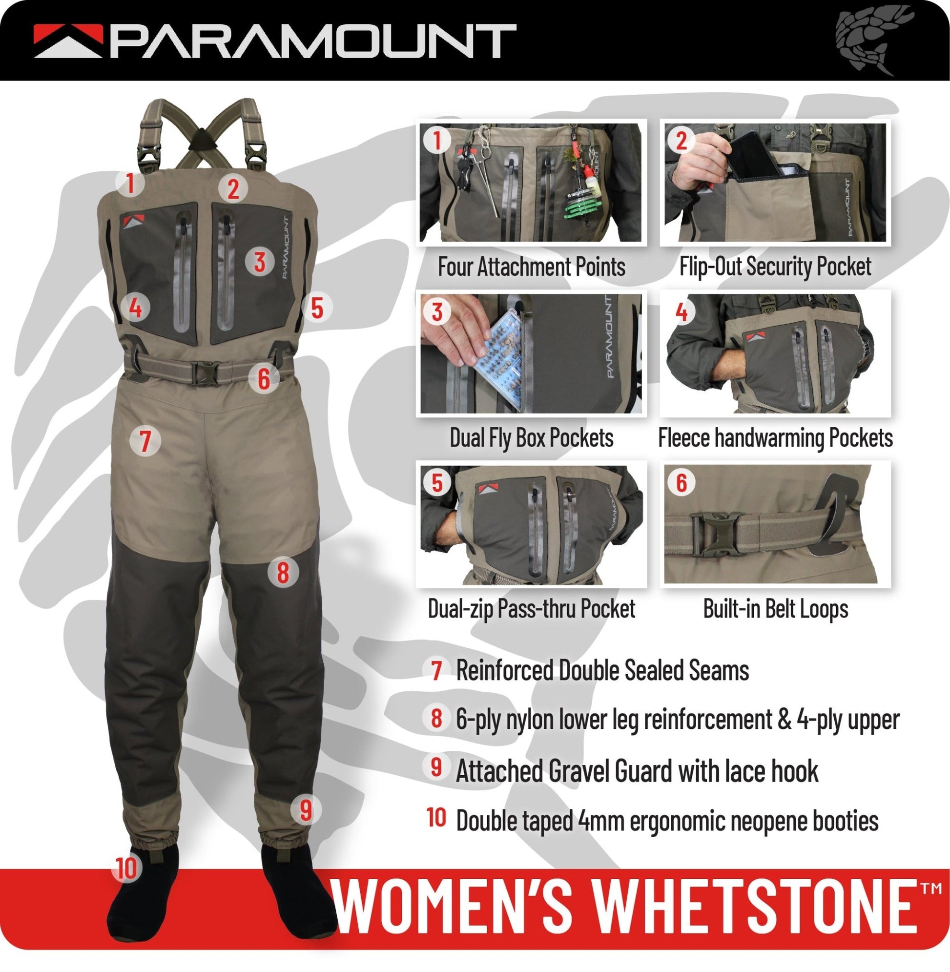 Paramount Outdoors WOMEN'S WHETSTONE Breathable Fly Fishing Wader - Angler's Pro Tackle & Outdoors