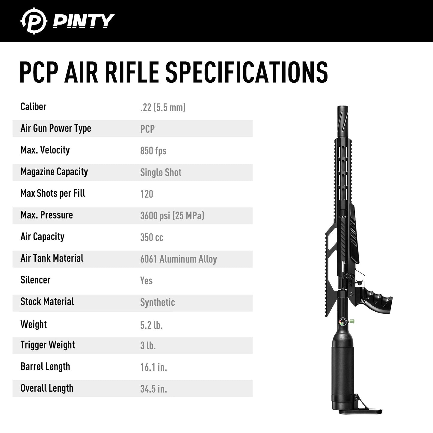 Pinty Scopes .22 Cal PCP Pellet Gun Air Rifle with 850 fps Velcoity & Picatinny Rail - Angler's Pro Tackle & Outdoors