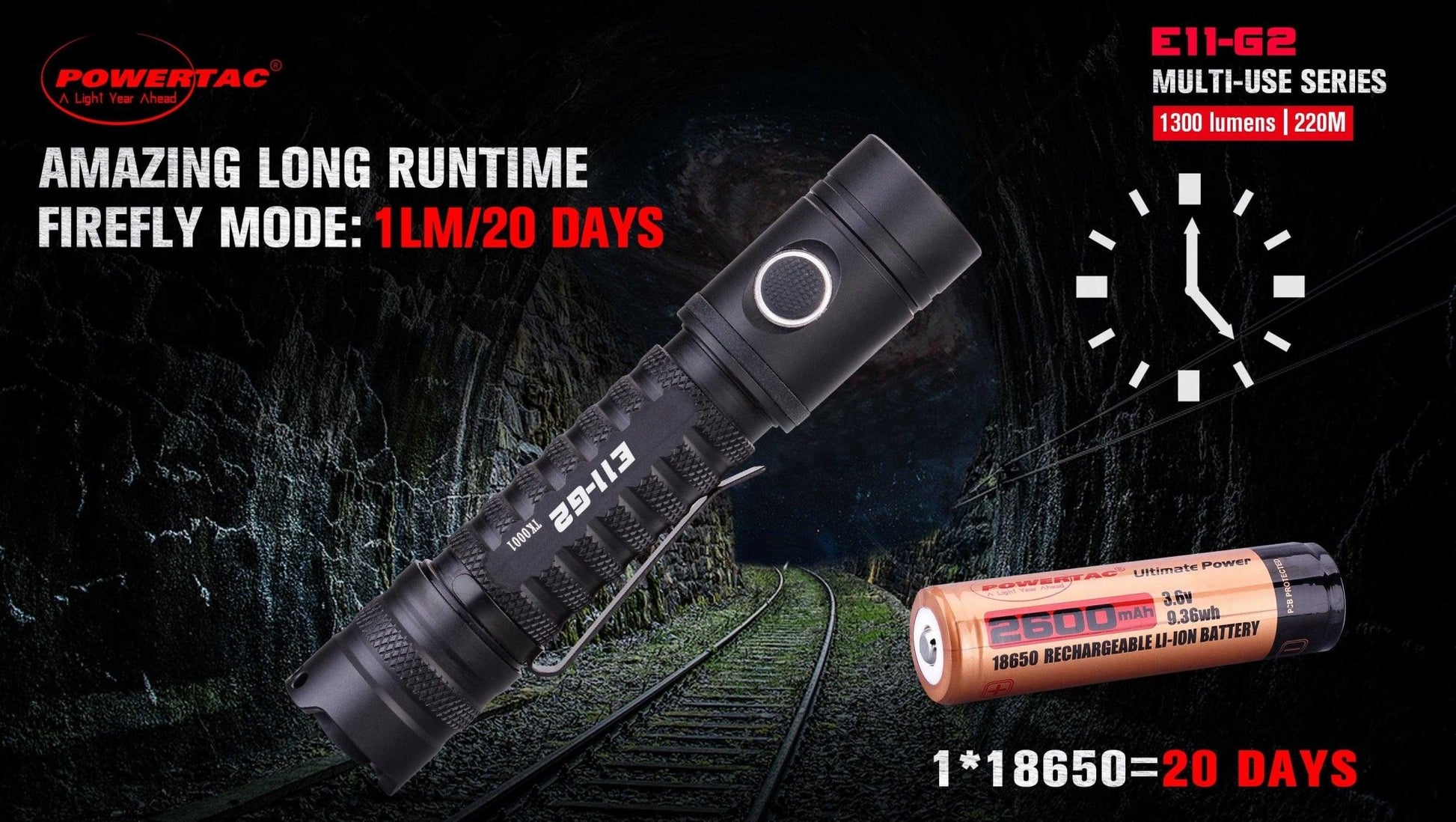 Powertac - E11 - G2 - 1300 Lumen Rechargeable EDC Flashlight - Angler's Pro Tackle & Outdoors