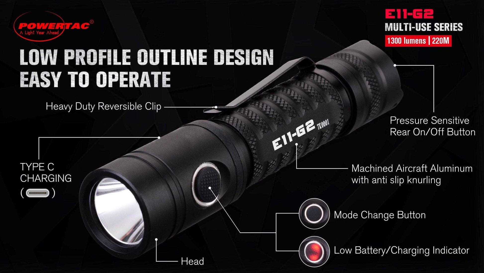 Powertac - E11 - G2 - 1300 Lumen Rechargeable EDC Flashlight - Angler's Pro Tackle & Outdoors