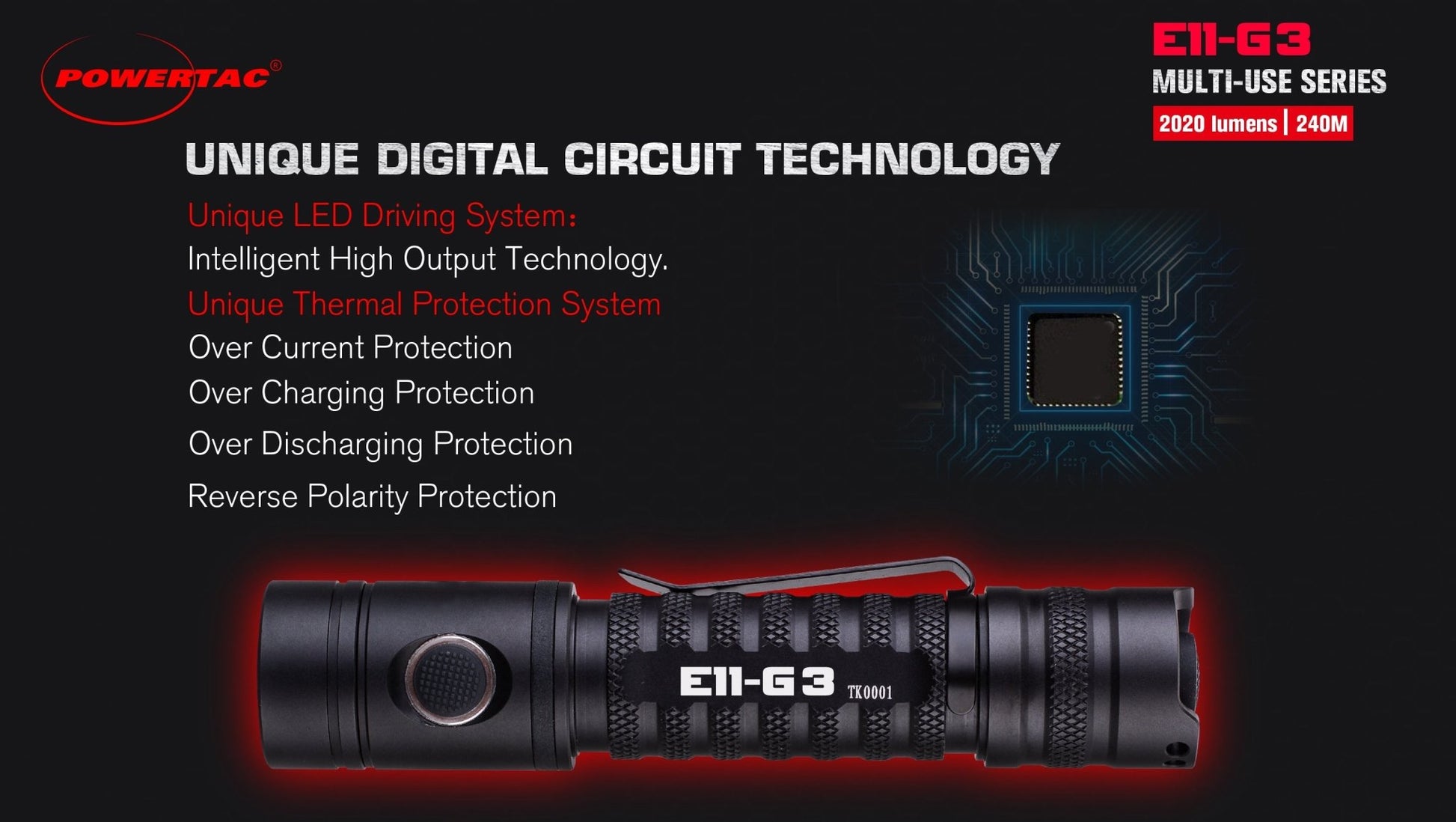 Powertac E11 - Gen3 2020 Lumen Rechargeable EDC Flashlight - New Product - Angler's Pro Tackle & Outdoors