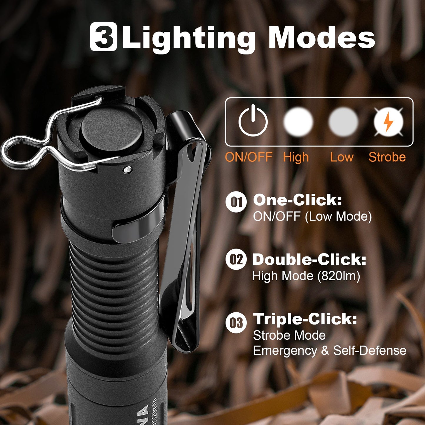 Powertac E3R Nova - 820 Lumen Rechargeable Flashlight - Angler's Pro Tackle & Outdoors