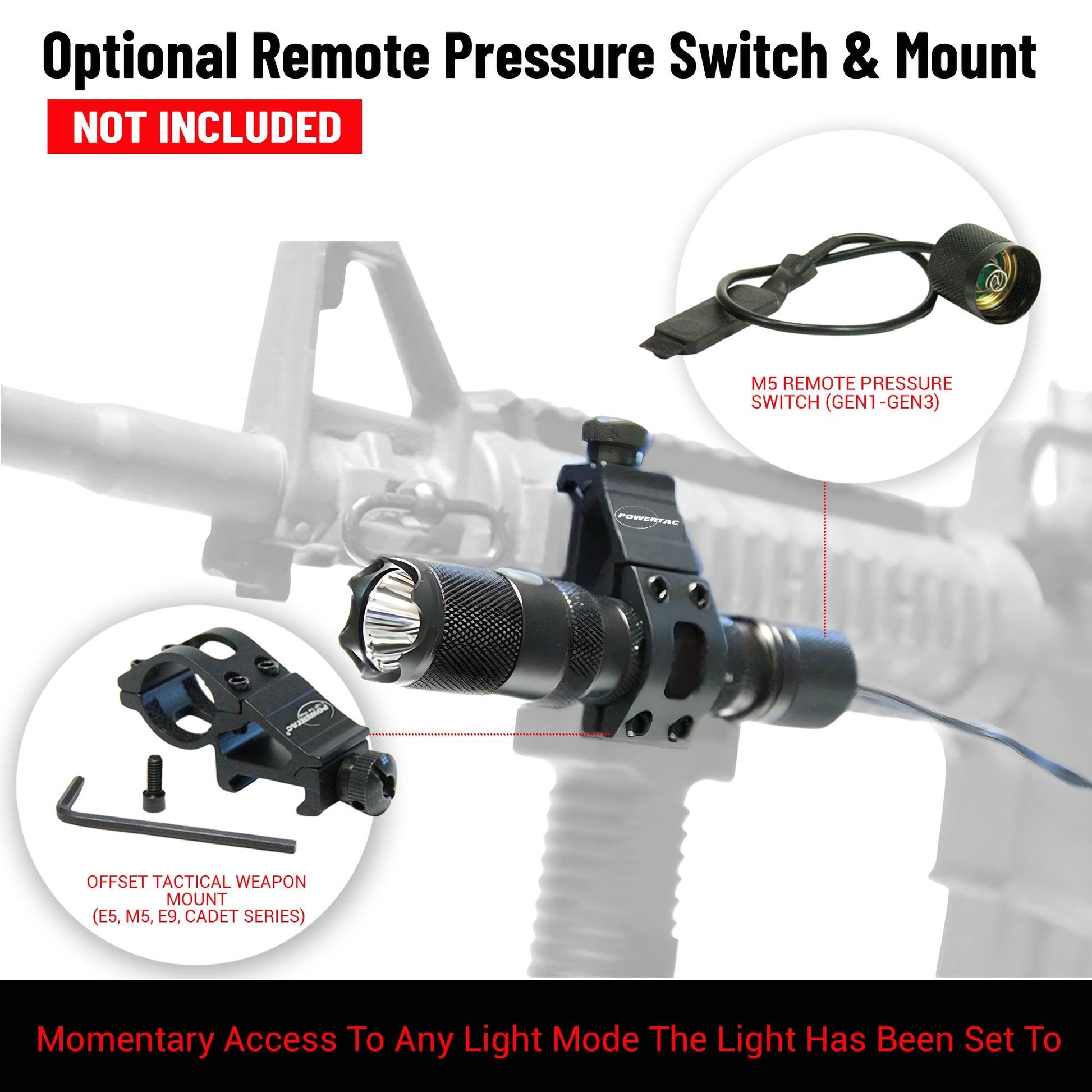 Powertac - M5 Gen3 - 2,030 Lumen EDC High Power Flashlight - Angler's Pro Tackle & Outdoors