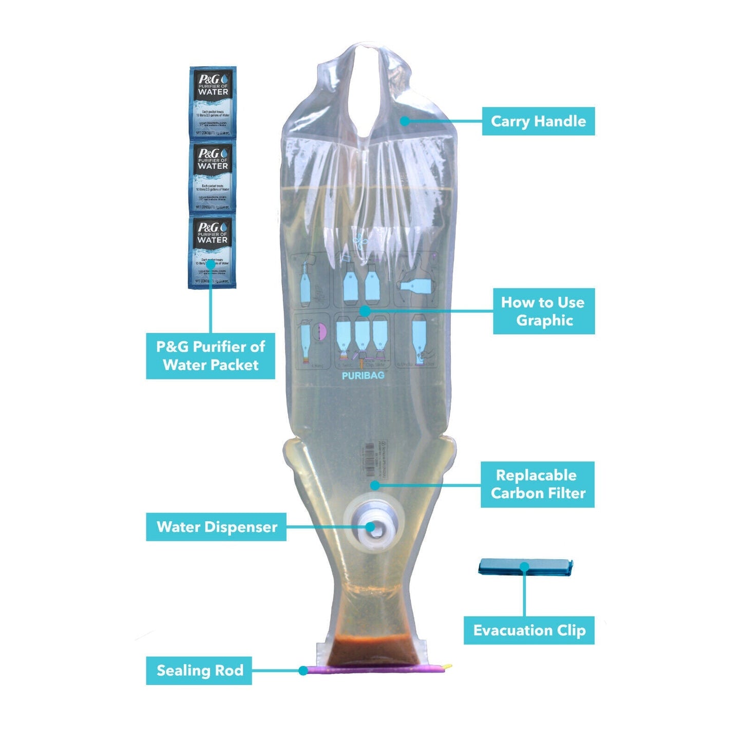 Puribag with P&G Water Filter Packets - Angler's Pro Tackle & Outdoors