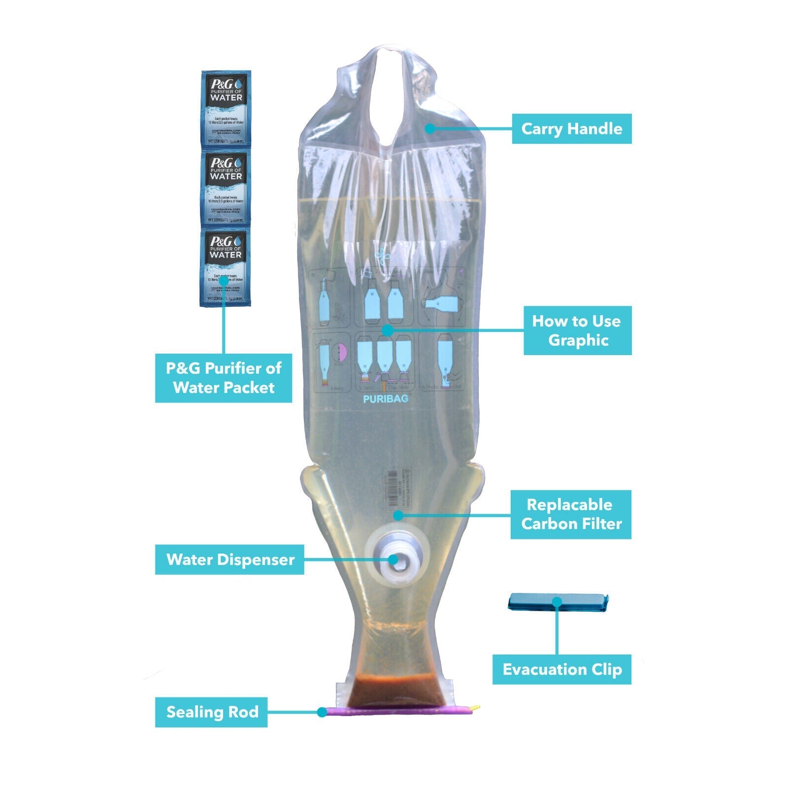 Puribag with P&G Water Filter Packets - Angler's Pro Tackle & Outdoors