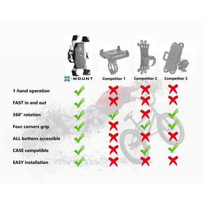 Q - MOUNT Easy - Angler's Pro Tackle & Outdoors