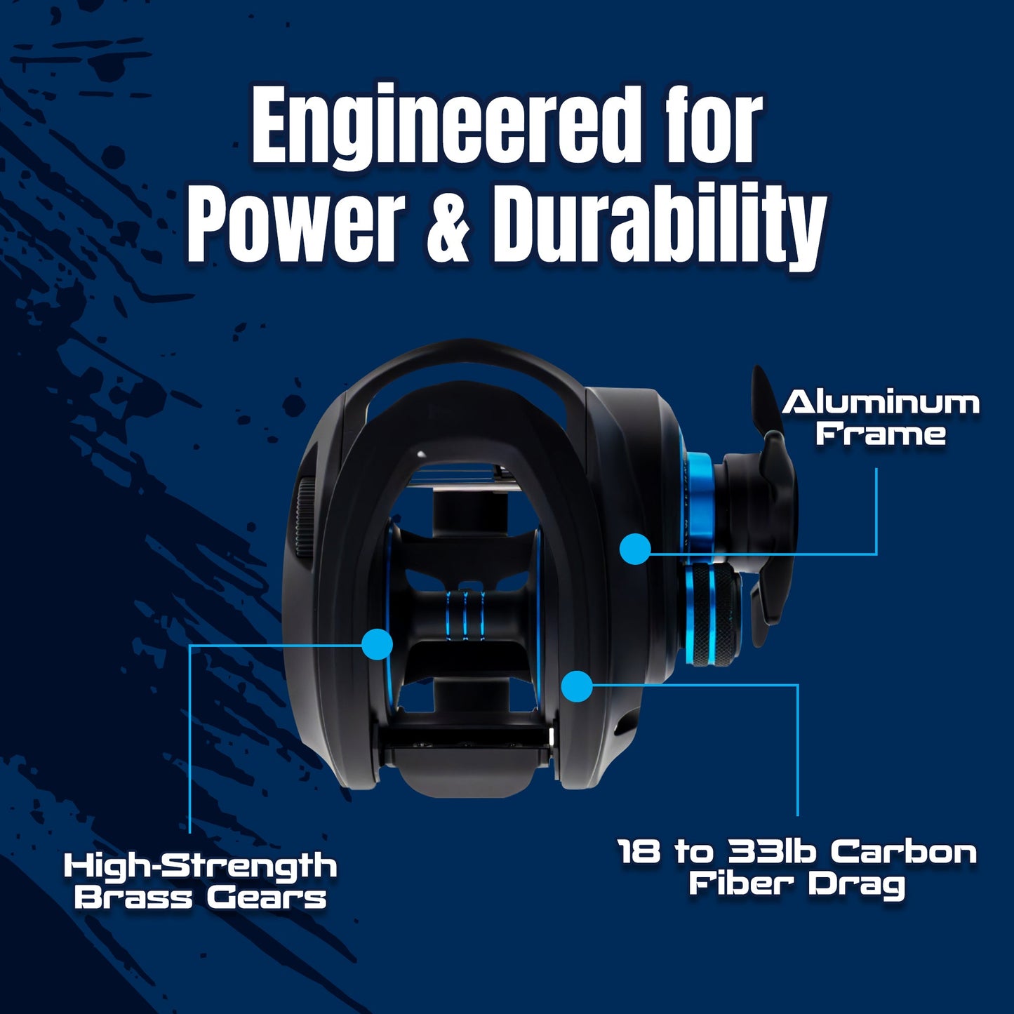 Reaction Tackle Baitcasting Fishing Reel – ProSpin Edition - 6.8:1 Gear Ratio - NEW - Angler's Pro Tackle & Outdoors