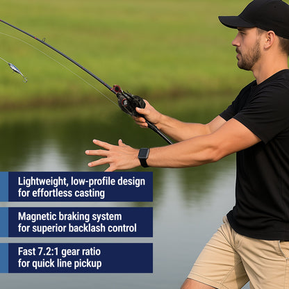 Reaction Tackle Baitcasting Fishing Reel – ReactCast Edition - High - Speed 7.3:1 Gear Ratio - NEW - Angler's Pro Tackle & Outdoors