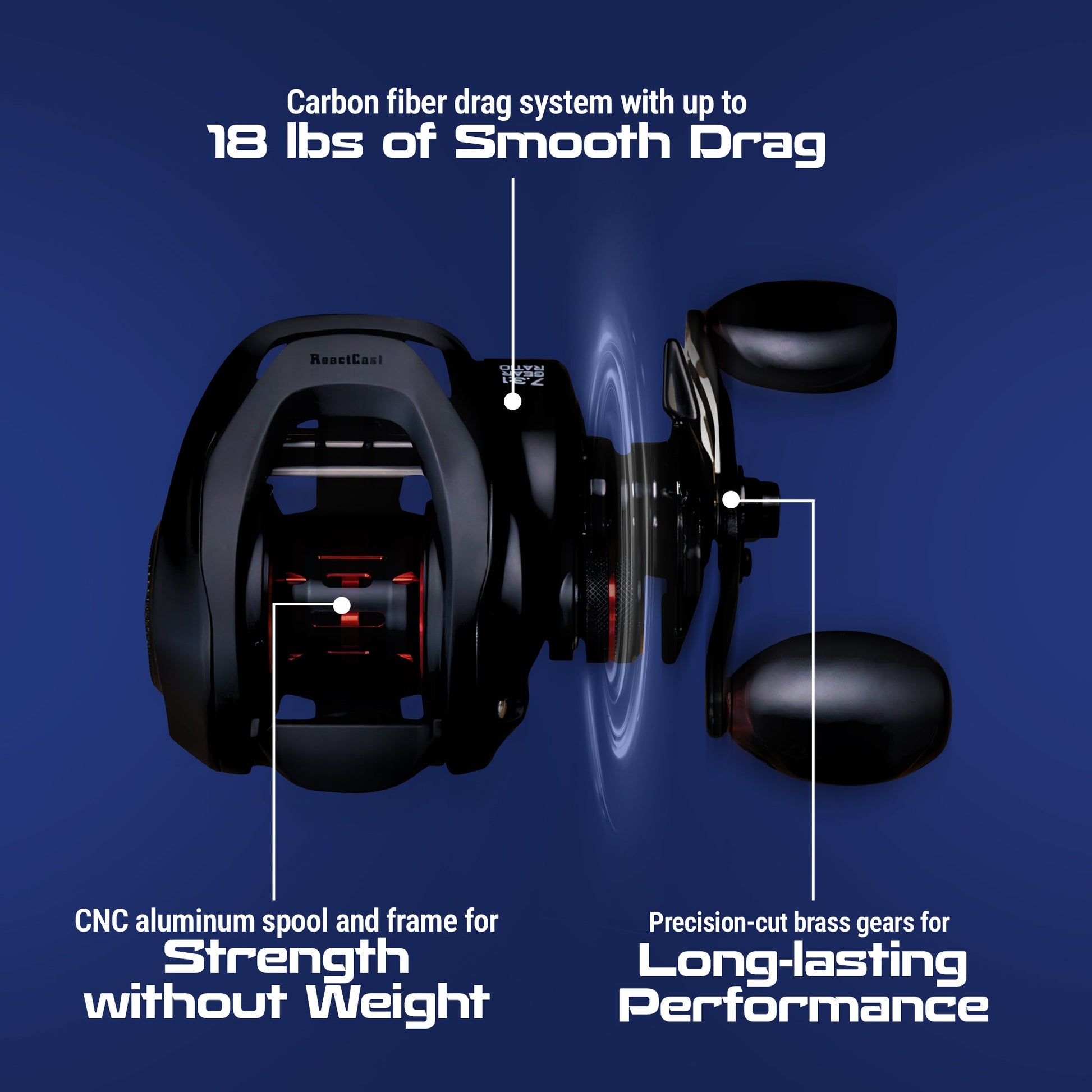 Reaction Tackle Baitcasting Fishing Reel – ReactCast Edition - High - Speed 7.3:1 Gear Ratio - NEW - Angler's Pro Tackle & Outdoors