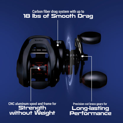 Reaction Tackle Baitcasting Fishing Reel – ReactCast Edition - High - Speed 7.3:1 Gear Ratio - NEW - Angler's Pro Tackle & Outdoors