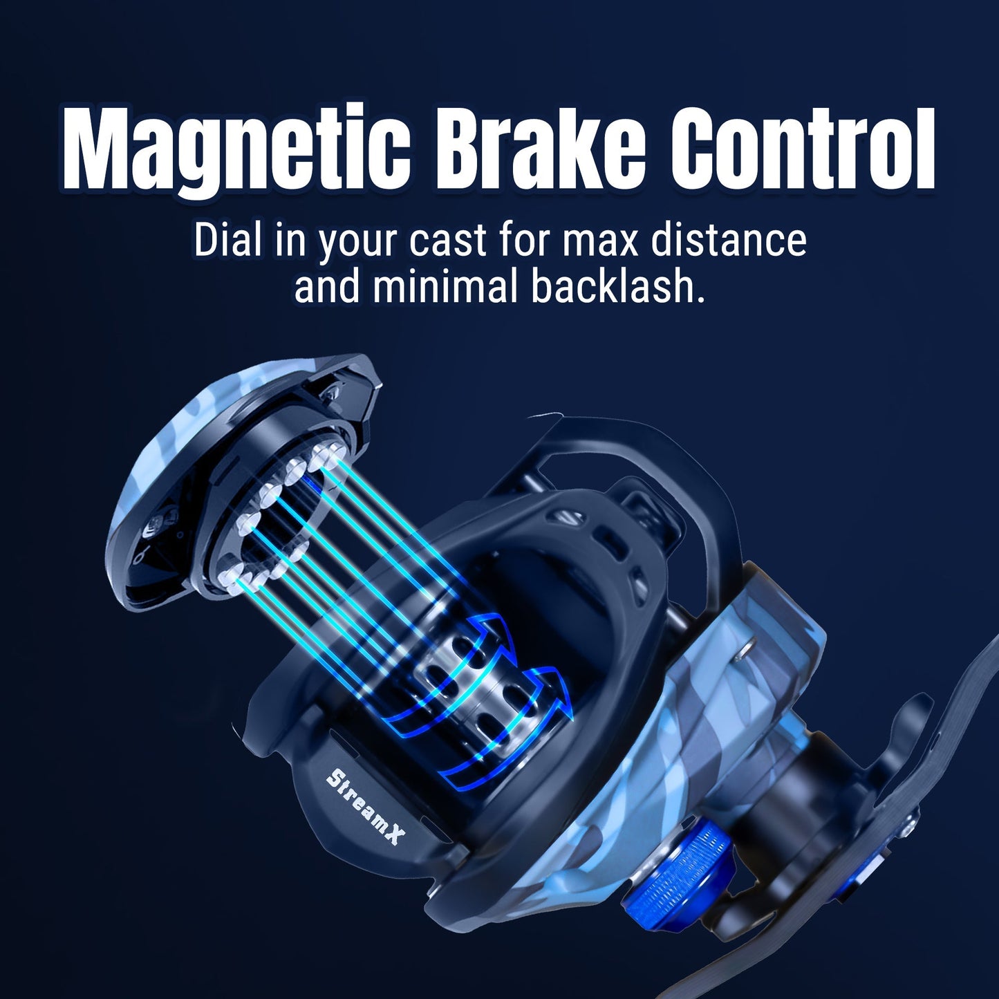 Reaction Tackle Baitcasting Fishing Reel - StreamX Edition - 7.5:1 gear ratio - NEW - Angler's Pro Tackle & Outdoors