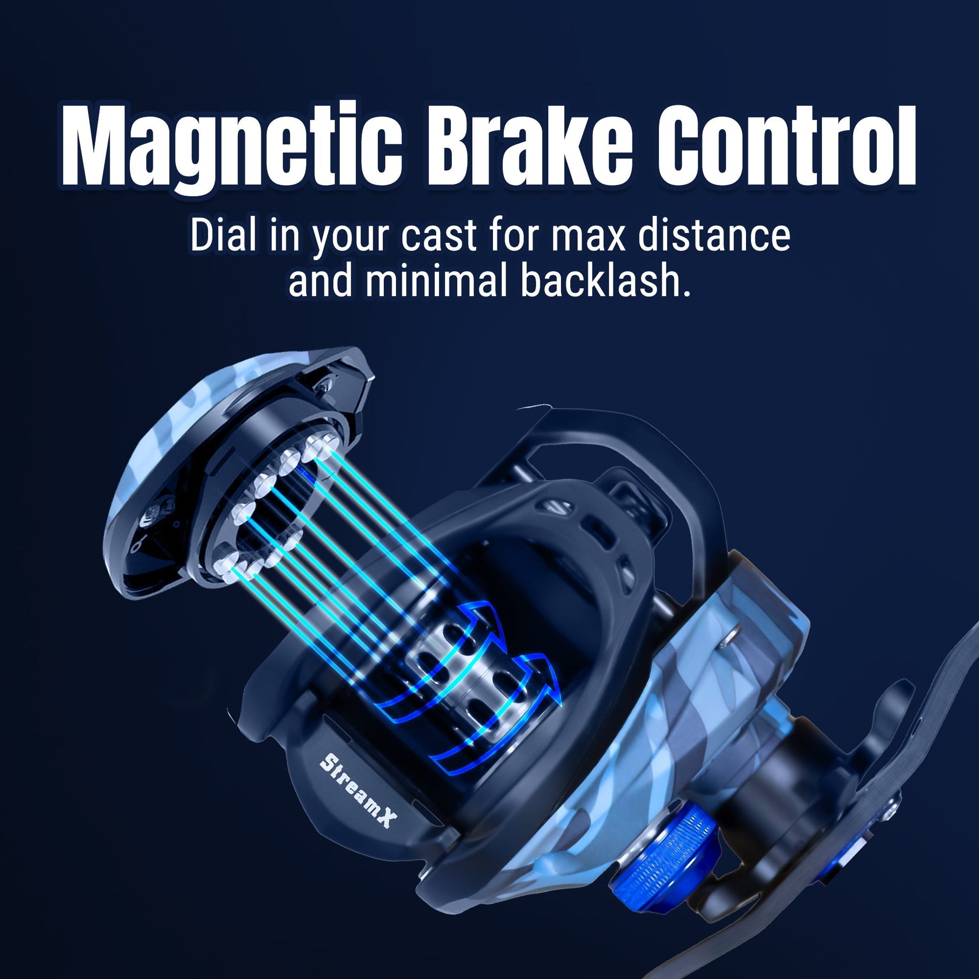 Reaction Tackle Baitcasting Fishing Reel - StreamX Edition - 7.5:1 gear ratio - NEW - Angler's Pro Tackle & Outdoors